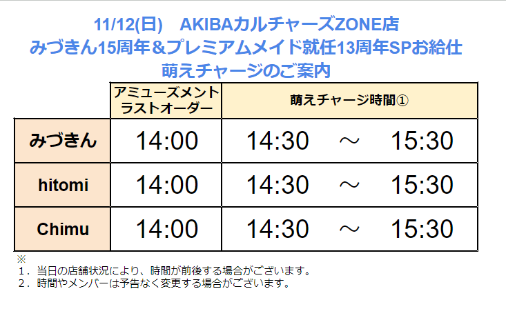 みづきん 15th Anniversary ＆ プレミアムメイド就任 13th Anniversary