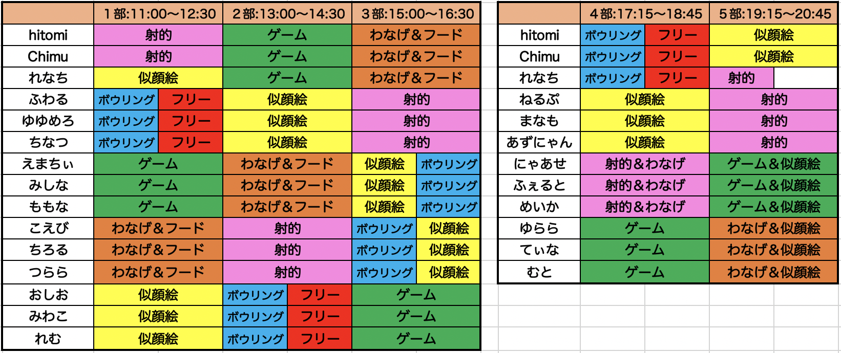 ✨『キラキラCelebrate』大阪・キラキラCelebration（屋台風イベント