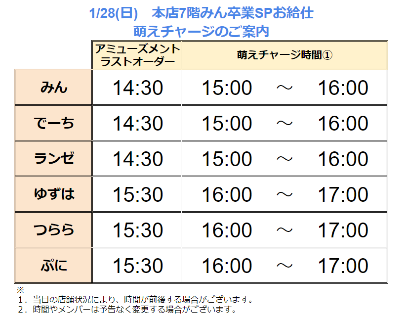 みん Graduation スペシャルお給仕 | 秋葉原・大阪・名古屋のメイド