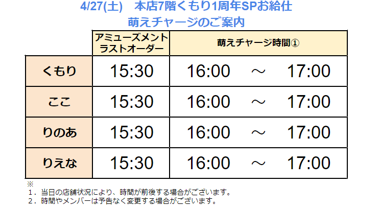 あっとほぉーむカフェ ビッグアクスタ くもり Amazon.co.jp: あっとほぉーむカフェ くもり トレーディング