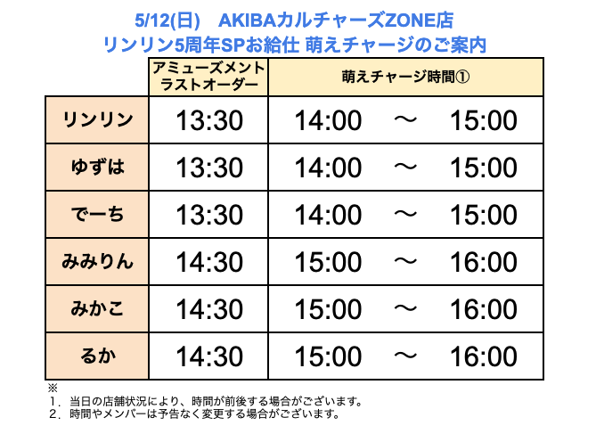 ♾むーみん♾様 リクエスト 5点 まとめ商品 エクストラパック 第12弾 E☆2（えつ） ｜ Z/X - Zillions of
