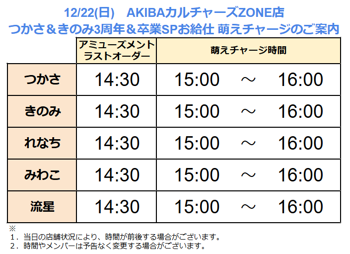 つかさ・きのみ 3周年＆卒業 スペシャルお給仕 | 秋葉原・大阪・名古屋